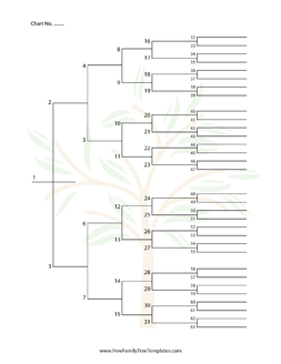 free interactive family tree chart template